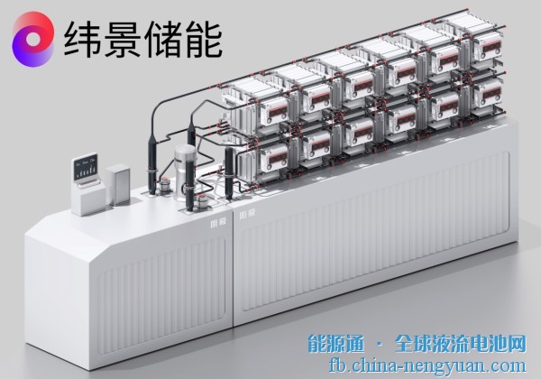 融资4亿！纬景储能将建锌铁液流电池超级工厂